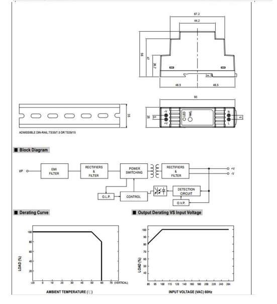 din rail switching power supply