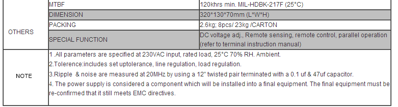 1200W power supply