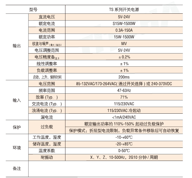 output voltage adjustable switching power supply
