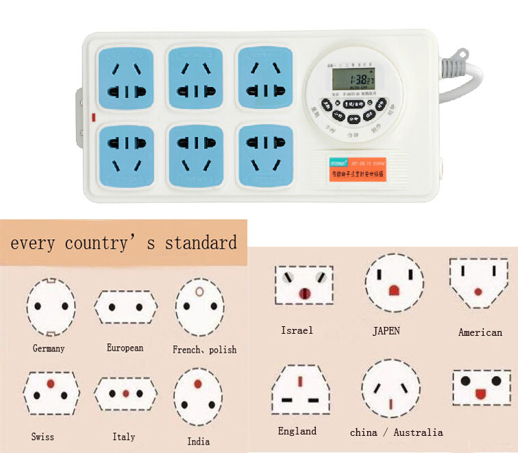 digital timer extension sockets