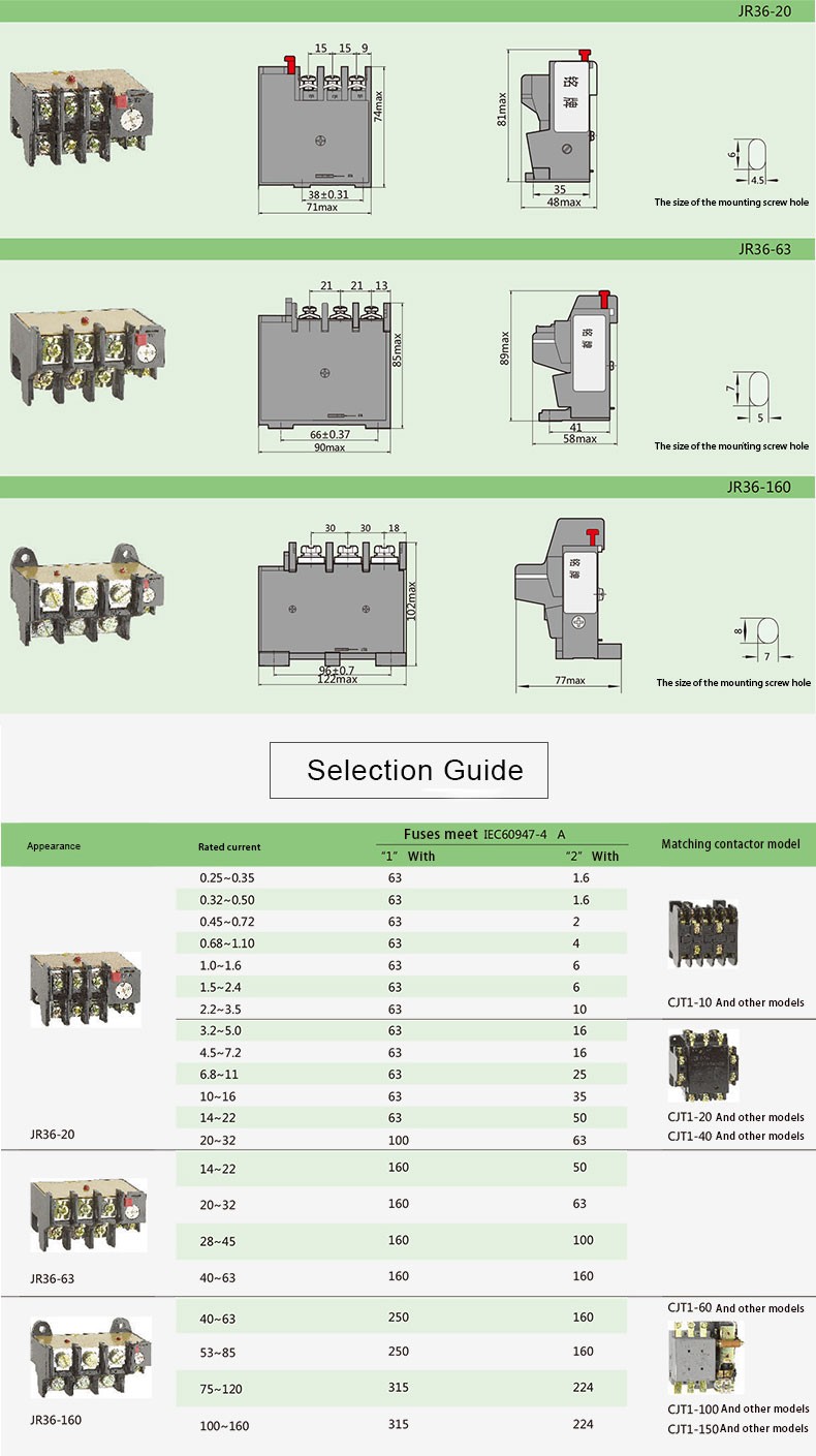 JR36 series thermal overload relay