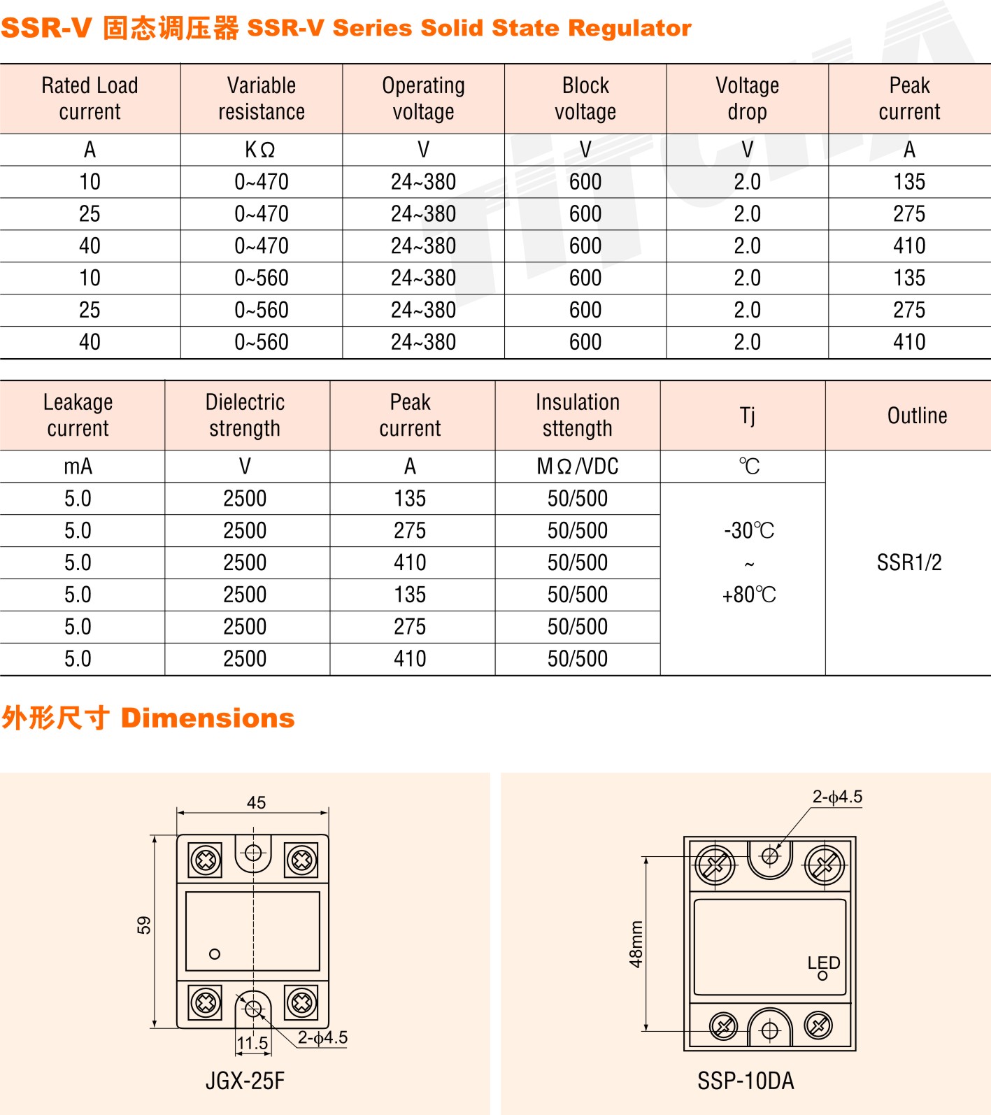 Miniature electromagnetic relay