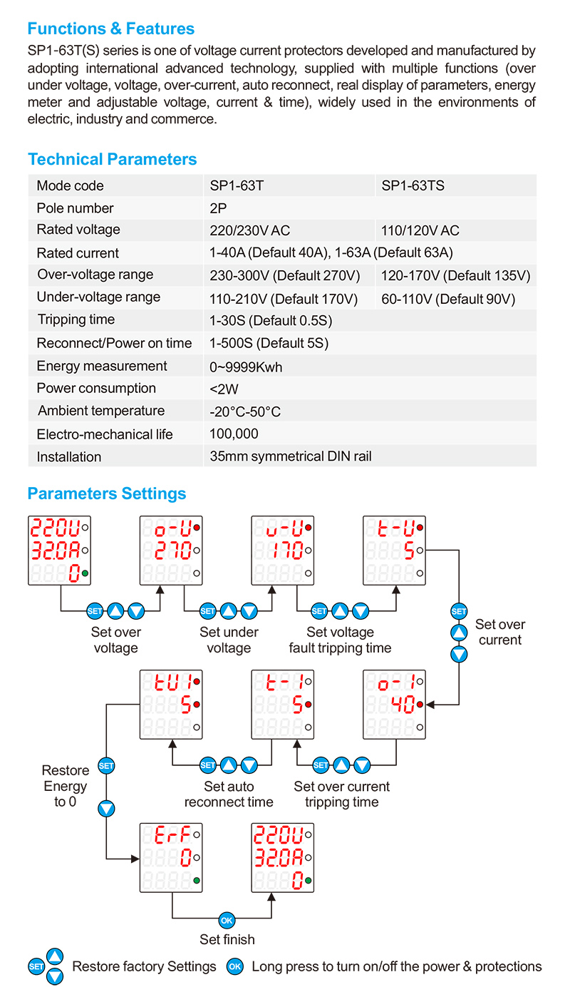 under and over voltage