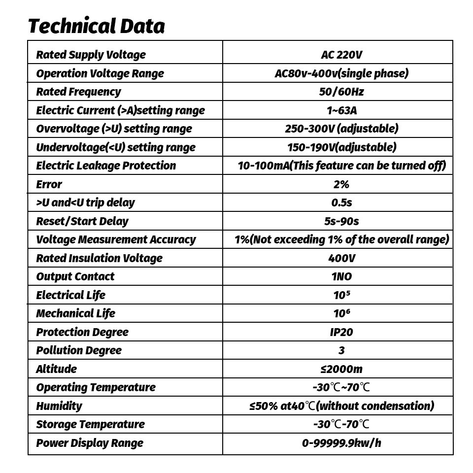 over under voltage protection