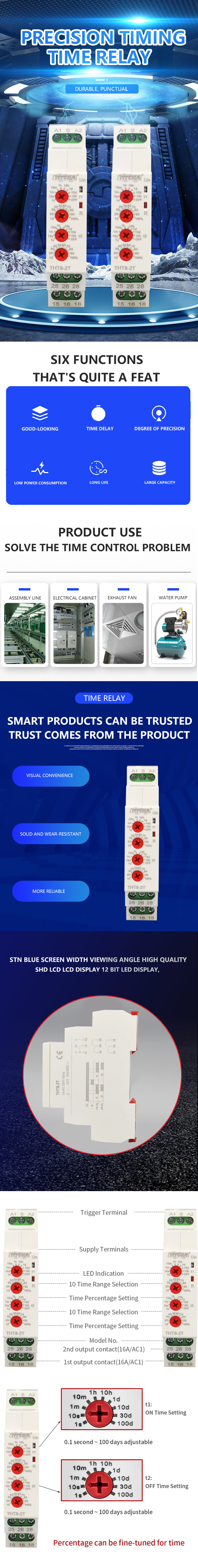 Time relay