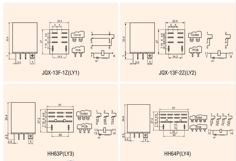 general purpose relay