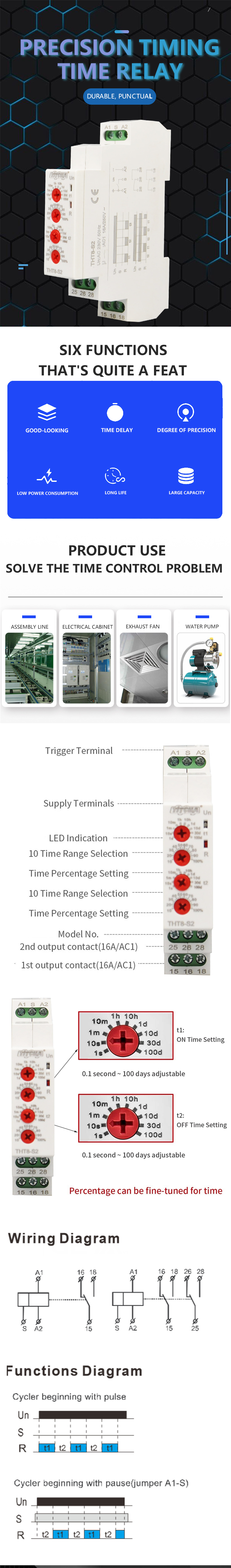 cycle timer relay
