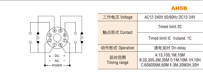 Time relay