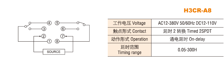 Time relay