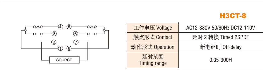 Time relay
