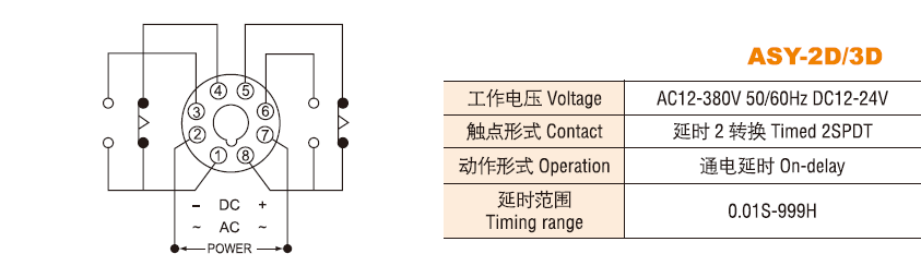 Time relay
