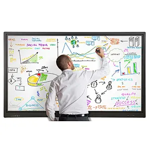 TOUCH Flat Panel Display With IR Tech