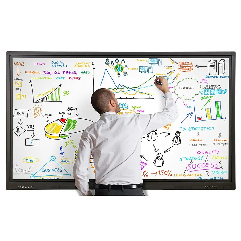TOUCH Flat Panel Display With IR Tech