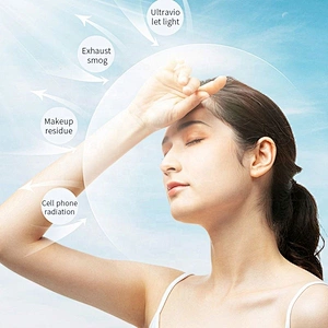 Customize Smooth Oil Control Brighten OEM Face Makeup Base Primer