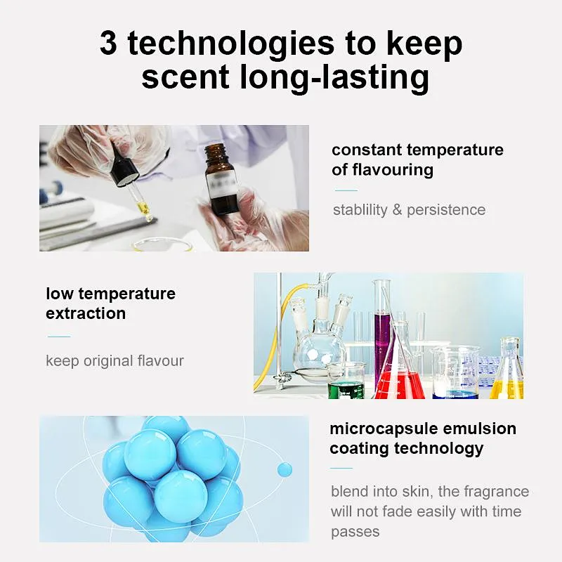OEM Private Label Custom Mens Designer 12 Constellations Bath Wholesale Bulk Body Wash Shower Gel
