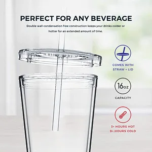 16oz Double Wall Insulate Reusable Travel Ice Coffee Mugs Transparent Plastic Tumblers With Straw And Lid In Bulk