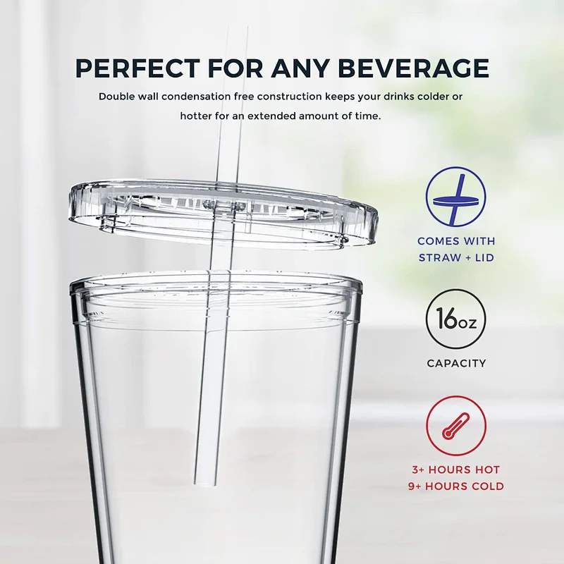 16oz Double Wall Insulate Reusable Travel Ice Coffee Mugs Transparent Plastic Tumblers With Straw And Lid In Bulk