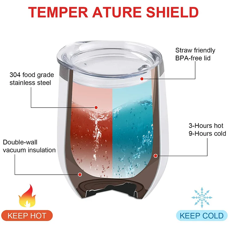 21New Product Drop Shipping Reusable Insulated flask Portable Stainless Steel Wine Sublimation Tumbler With Lid