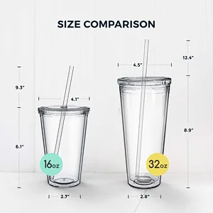 16oz Double Wall Insulate Reusable Travel Ice Coffee Mugs Transparent Plastic Tumblers With Straw And Lid In Bulk