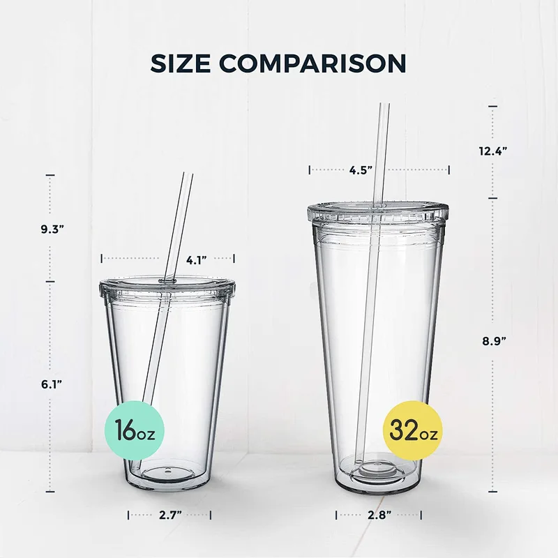 16oz Double Wall Insulate Reusable Travel Ice Coffee Mugs Transparent Plastic Tumblers With Straw And Lid In Bulk