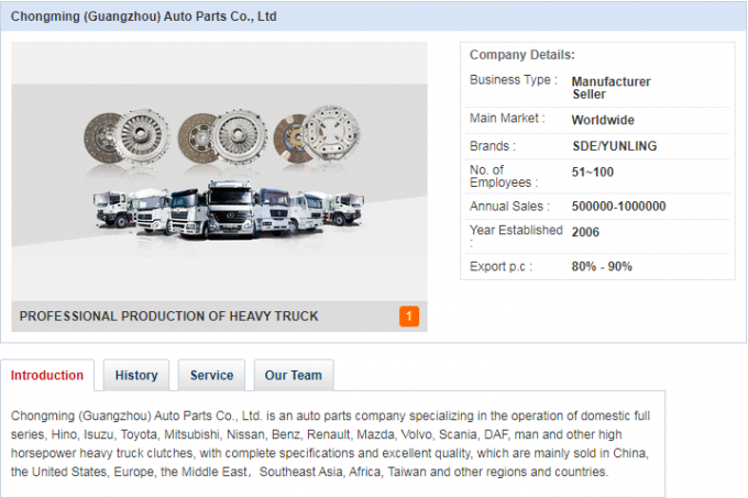 6HK1 1-87610143-0 1-31240735-2 Isuzu Clutch Kits 380x240x10x44.8 5