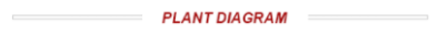 S3123-01181 700 E13C Hino Clutch Kit 61x86.6x107.5x87 11