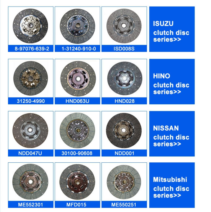 Jiefang CA Clutch Plate And Disc 1601210-Q347A 430x240x10x50.8 4