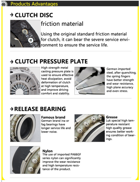 255mm Inner Iron Scania Clutch Kit 3482000556 PGRT DC 13.10 3