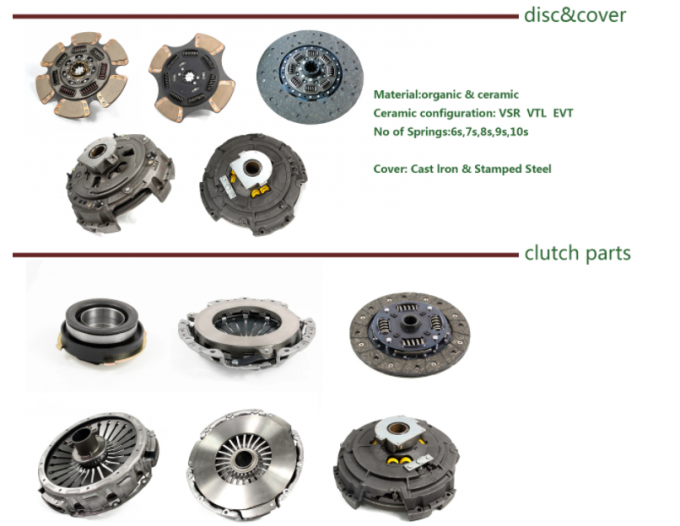 Ts16949 Eaton Clutch Kit Cover 107342-22 128685 Auto 10t 2