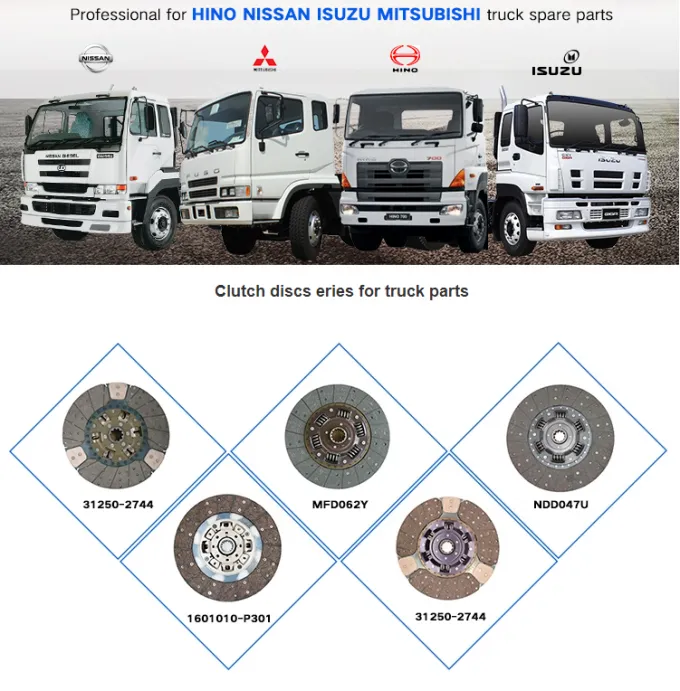 6DL 119mm Truck Clutch Release Bearing Assembly 86CL6395FO 7