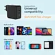 pd 100w charger