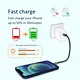pd wall charger