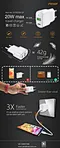 best travel charger