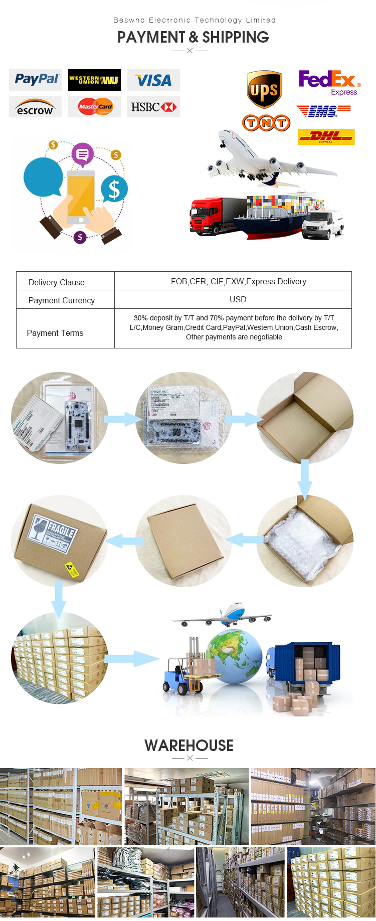 Electronic Components ESP32-S2 Development Board ESP32-S2-Saola-1