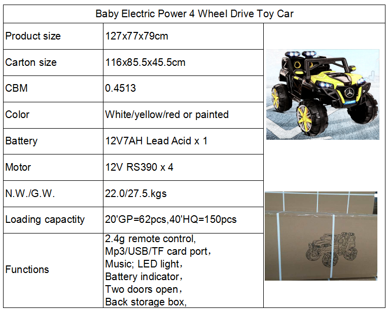 kids electric ride on car.png