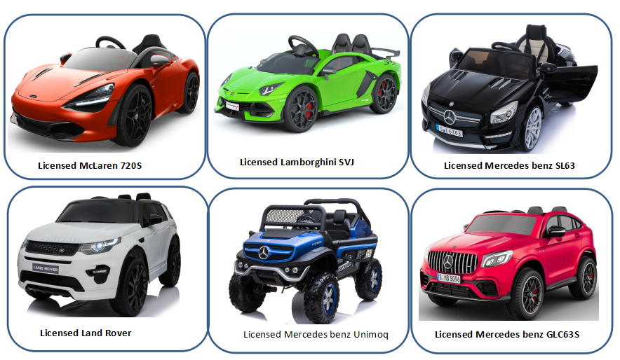 Newest kids cars