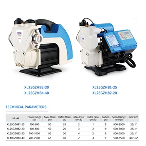 intelligent pump smart pump  permanent magnet frequency conversion pressure constant self-priming pump 60hz