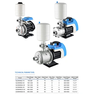Top quality intelligent constant pressure horizontal centrifugal pump