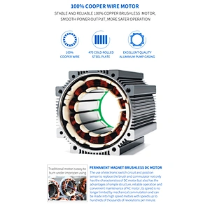 intelligent permanent magnet frequency conversion constant pressure  vertical centrifugal pump