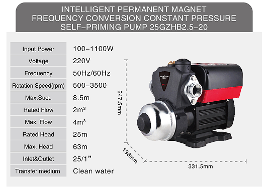 Permanent magnet variable frequency constant pressure self-priming pump