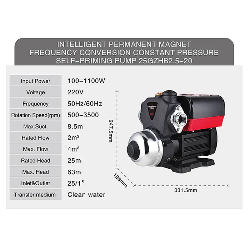 Permanent magnet variable frequency constant pressure self-priming pump