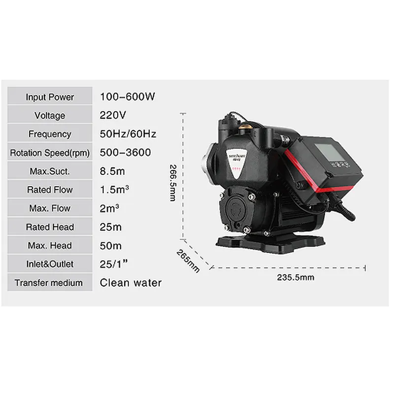 Permanent magnet variable frequency constant pressure self-priming pump