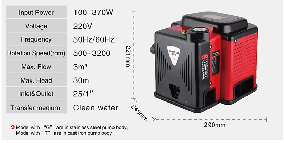 Small power permanent magnet variable frequency?self-priming quiet pump