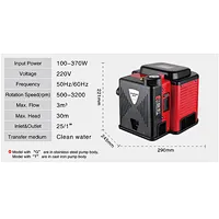 Small power permanent magnet variable frequency self-priming quiet pump