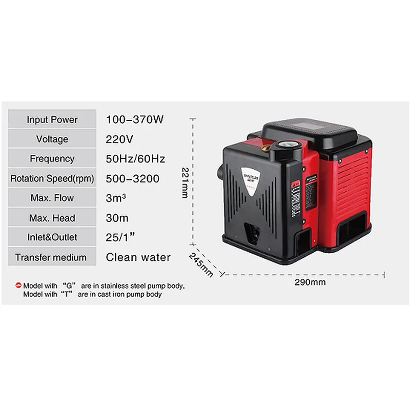Small power permanent magnet variable frequency self-priming quiet pump