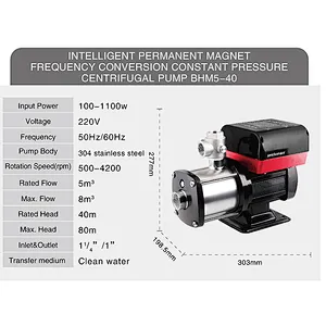 Horizontal multistage centrifugal pump permanent magnet variable frequency constant pressure