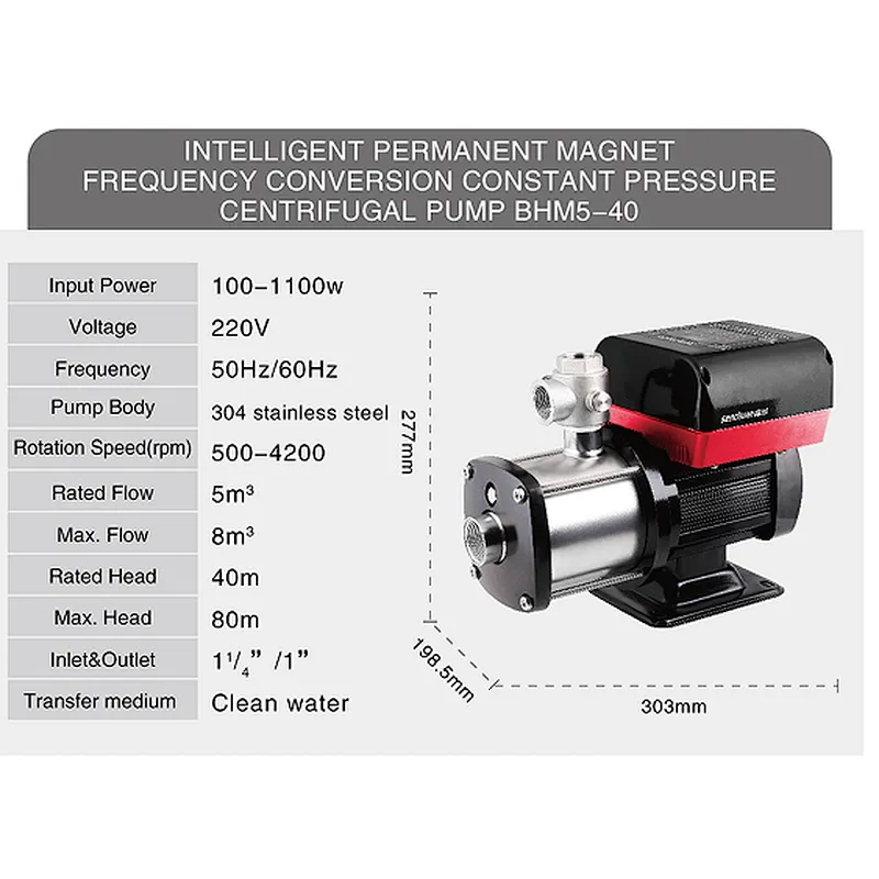 Horizontal multistage centrifugal pump permanent magnet variable frequency constant pressure