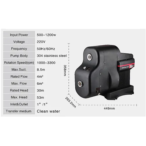 Intelligent permanent magnet variable frequency self-priming centrifugal constant pressure pump