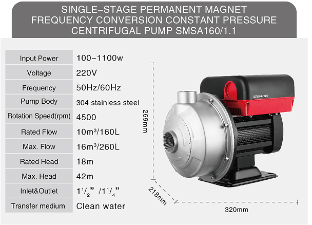 Stainless steel horizontal single-stage permanent magnet variable frequency centrifugal pump