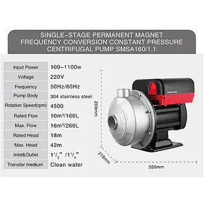 Stainless steel horizontal single-stage permanent magnet variable frequency centrifugal pump